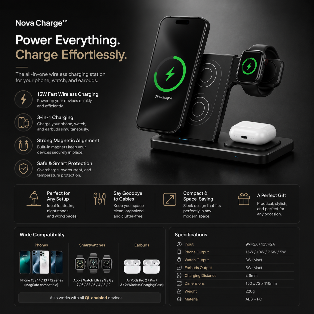 NovaCharge™ Wireless Station