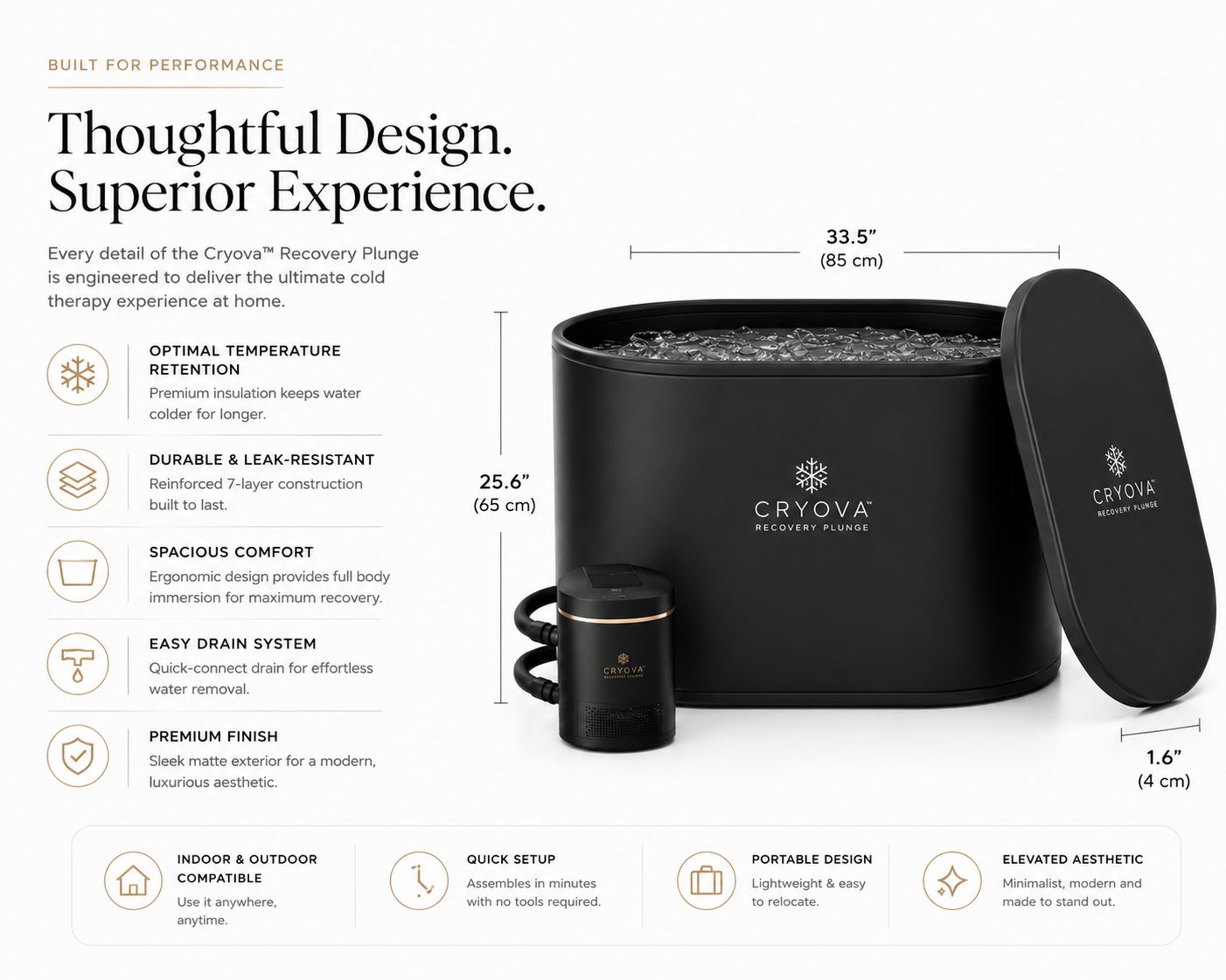 Cryova™ Recovery Plunge
